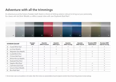 Subaru catalogue Page 46