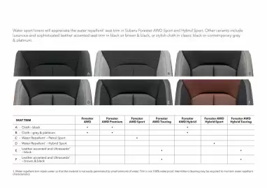 Subaru catalogue Page 47