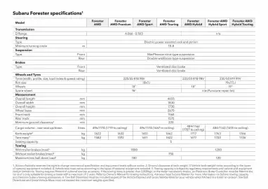 Subaru catalogue Page 53
