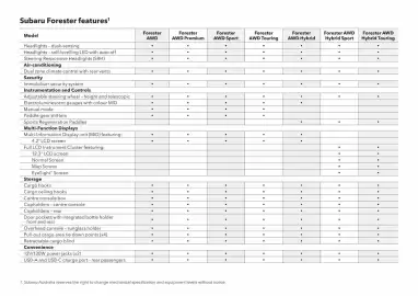 Subaru catalogue Page 57