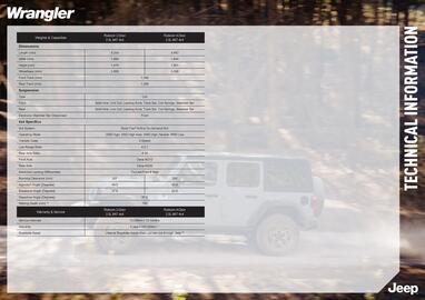 Jeep catalogue Page 8
