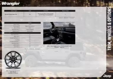 Jeep catalogue Page 5