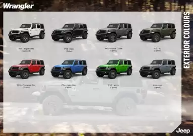Jeep catalogue Page 6