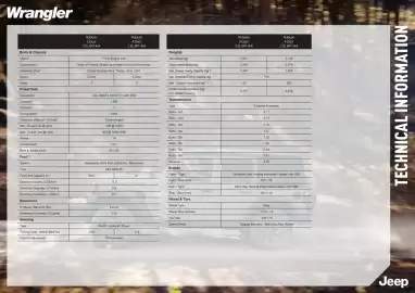 Jeep catalogue Page 7