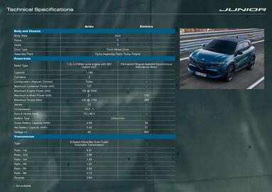 Alfa Romeo catalogue Page 7
