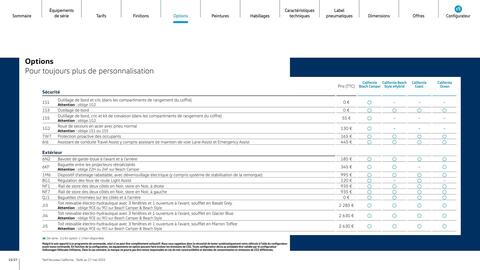 Catalogue Volkswagen page 15