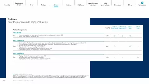 Catalogue Volkswagen page 10
