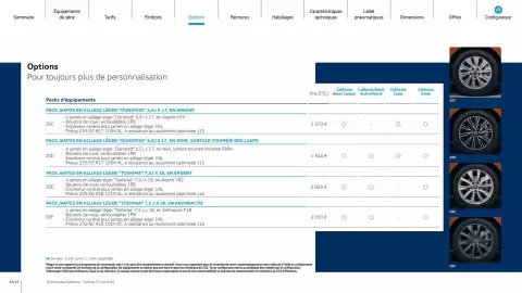 Catalogue Volkswagen page 13