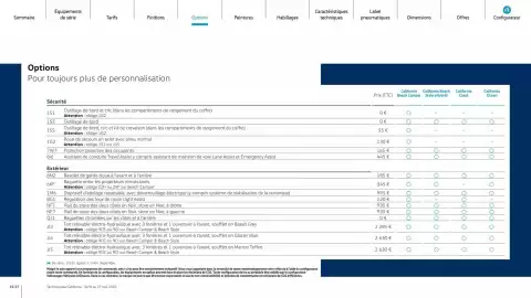 Catalogue Volkswagen page 15