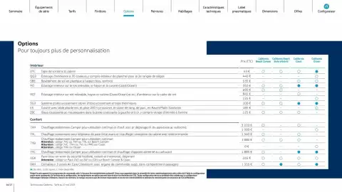 Catalogue Volkswagen page 16