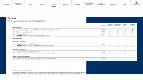 Catalogue Volkswagen page 18