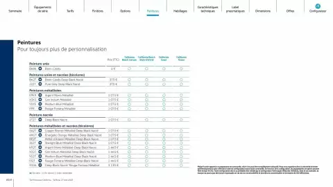Catalogue Volkswagen page 19