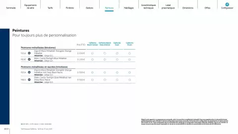 Catalogue Volkswagen page 20