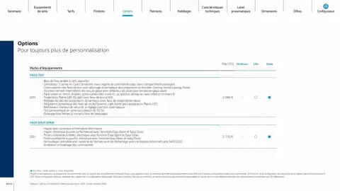 Catalogue Volkswagen page 10