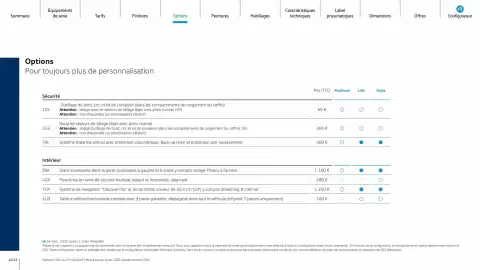 Catalogue Volkswagen page 12