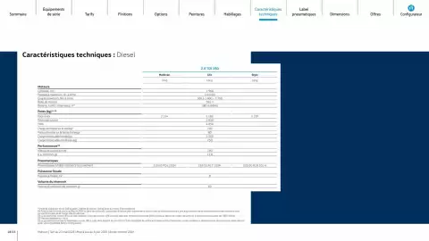 Catalogue Volkswagen page 18