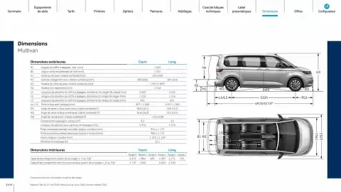 Catalogue Volkswagen page 21
