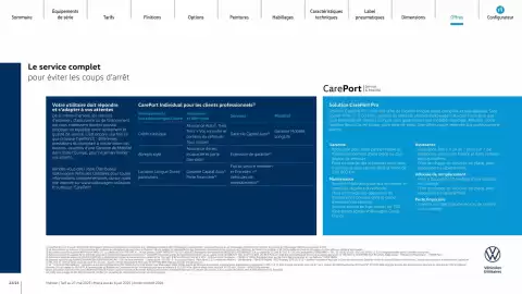 Catalogue Volkswagen page 22