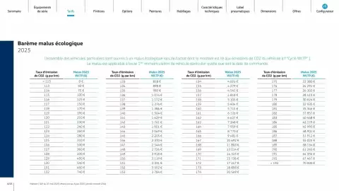 Catalogue Volkswagen page 4