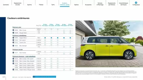 Catalogue Volkswagen page 12