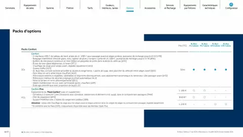 Catalogue Volkswagen page 16