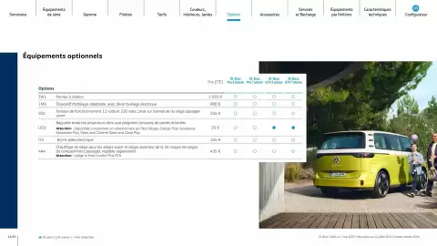 Catalogue Volkswagen page 21