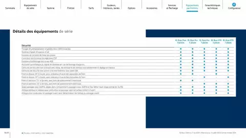 Catalogue Volkswagen page 33