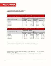 Catálogo Banco Condell Página 1