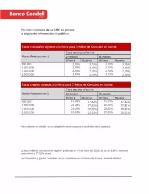 Catálogo Banco Condell (válido hasta 31-08)