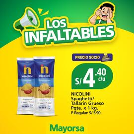 Catálogo Mayorsa Página 3