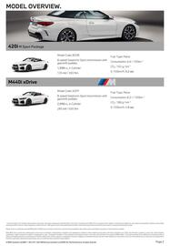 BMW catalogue Page 2