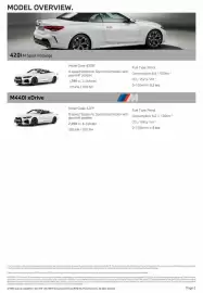 BMW catalogue Page 2
