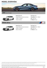 BMW catalogue Page 2