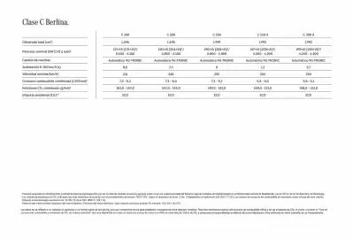 Catálogo Mercedes-Benz Página 21
