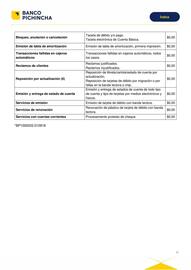 Catálogo Banco del Pichincha Página 12