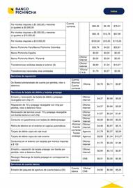 Catálogo Banco del Pichincha Página 14