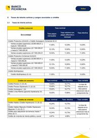 Catálogo Banco del Pichincha Página 7