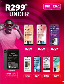 Vodacom catalogue Page 10