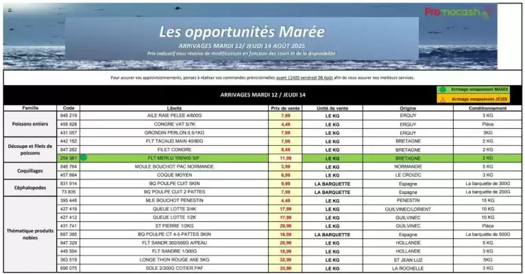 Catalogue Promocash (valable jusqu'au 14-08)