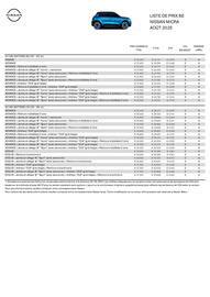 Nissan folder Pagina 4