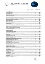 Nissan folder Pagina 10