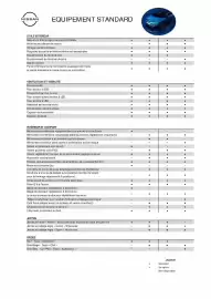 Nissan folder Pagina 11