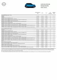 Nissan folder Pagina 4