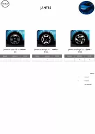 Nissan folder Pagina 7