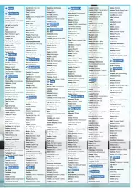 Catalogue E.Leclerc Voyages page 5