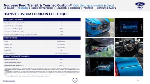Catalogue Ford page 12