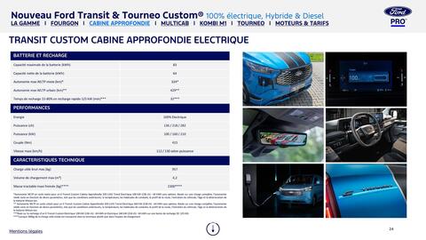 Catalogue Ford page 24