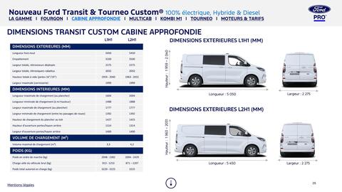 Catalogue Ford page 25