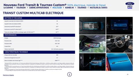 Catalogue Ford page 31