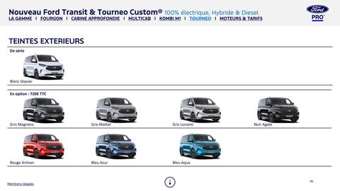 Catalogue Ford page 45